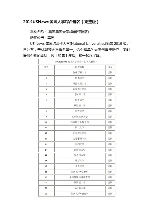2019USNews美国大学综合排名（完整版）