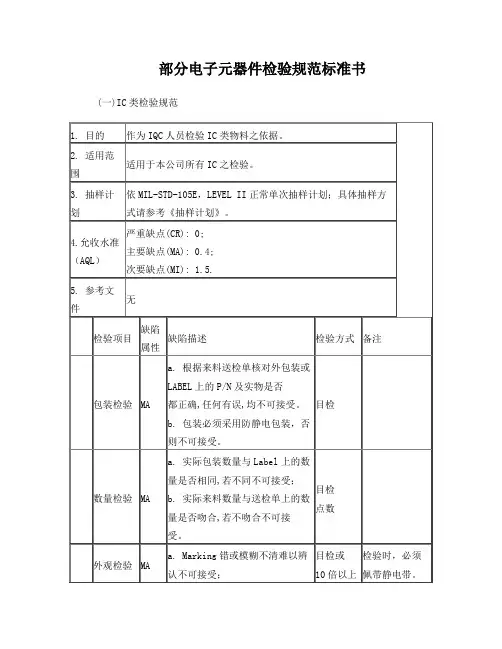 电子元器件的检验规范标准