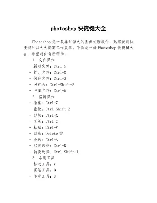 photoshop快捷键大全