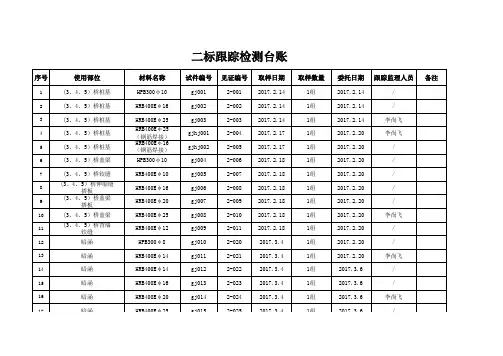 水利工程监理跟踪检测台账