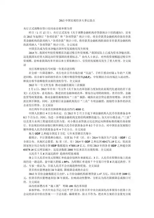 2015中国宏观经济大事记盘点