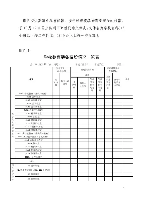 教育装备台帐