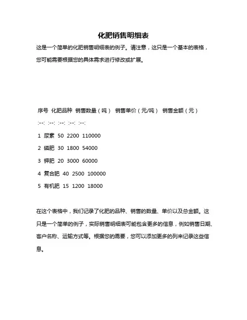 化肥销售明细表