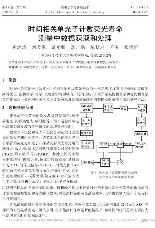 时间相关单光子计数荧光寿命测量中数据获取和处理