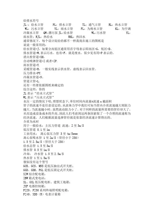 建筑符号