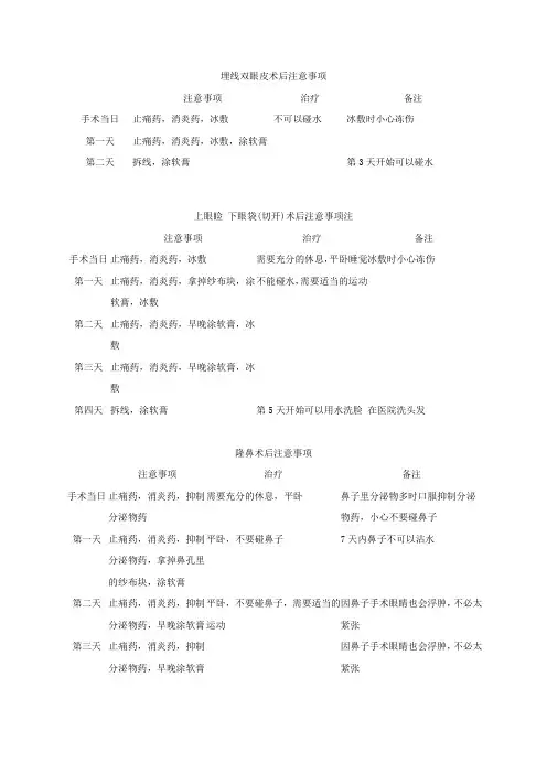 埋线双眼皮术后注意事项