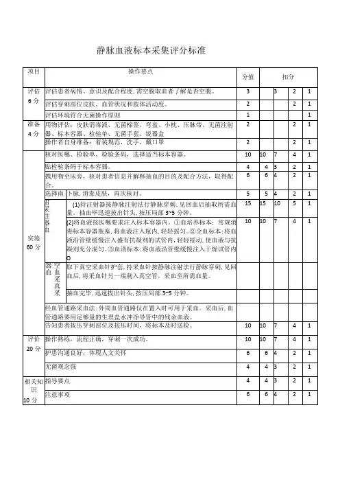 静脉血液标本采集评分标准