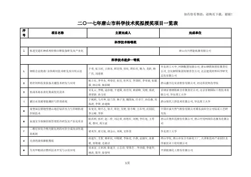 二一七年唐山市科学技术奖拟授奖项目一览表