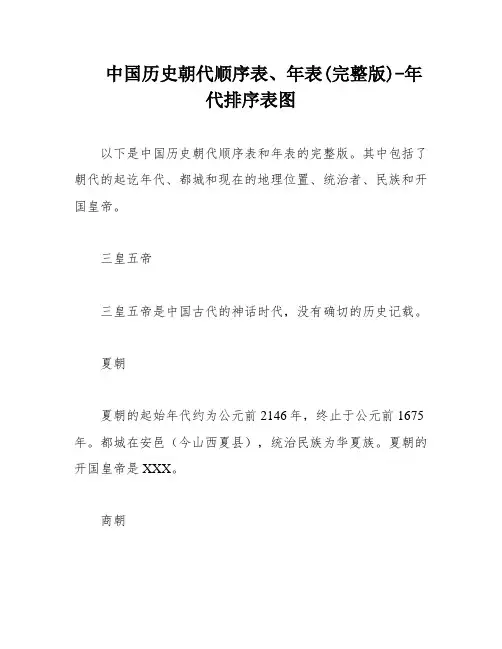 中国历史朝代顺序表、年表(完整版)-年代排序表图