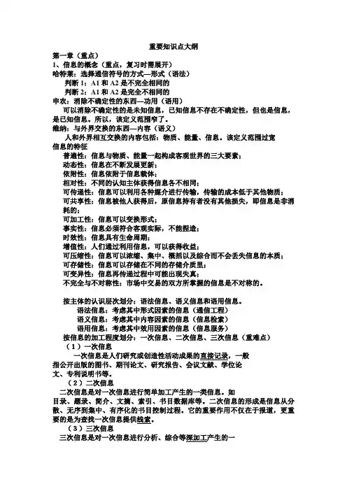 信息管理基础重要知识点大纲