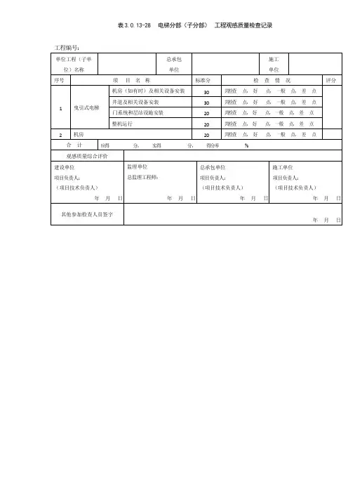 电梯分部(子分部) 工程观感质量检查记录