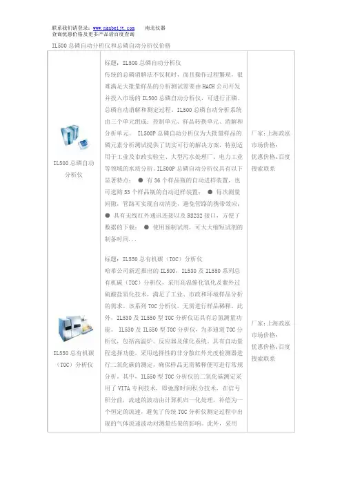 IL500总磷自动分析仪和总磷自动分析仪价格
