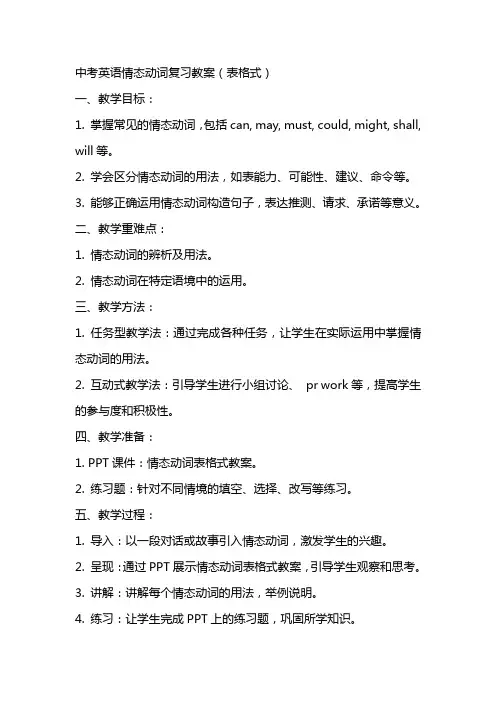 中考英语 情态动词复习教案(表格式)