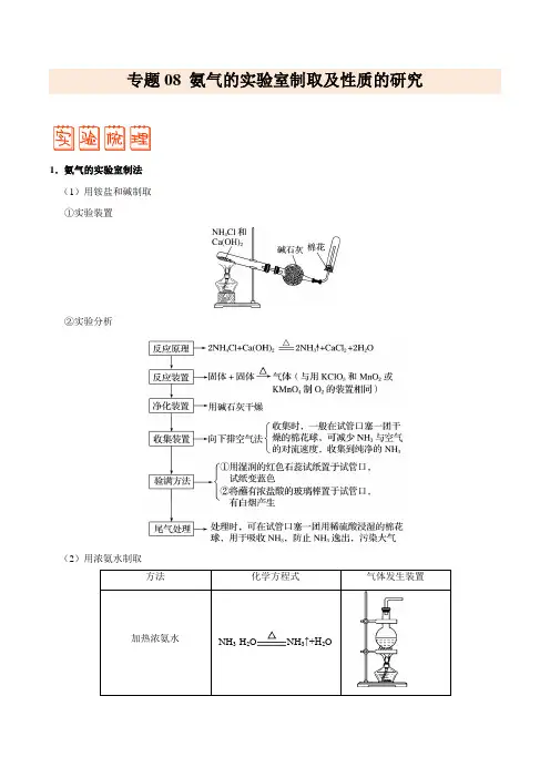 专题08 氨气的实验室制取及性质的研究——备战2021年高考化学之突破教材实验热点(学生版)