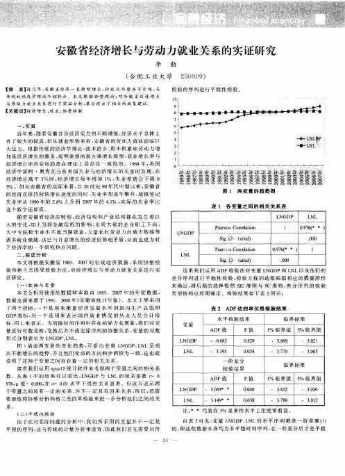 安徽省经济增长与劳动力就业关系的实证研究