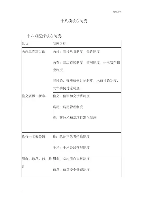 十八项核心制度口诀