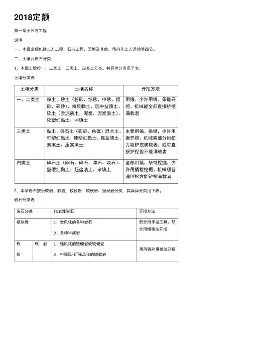 2018定额