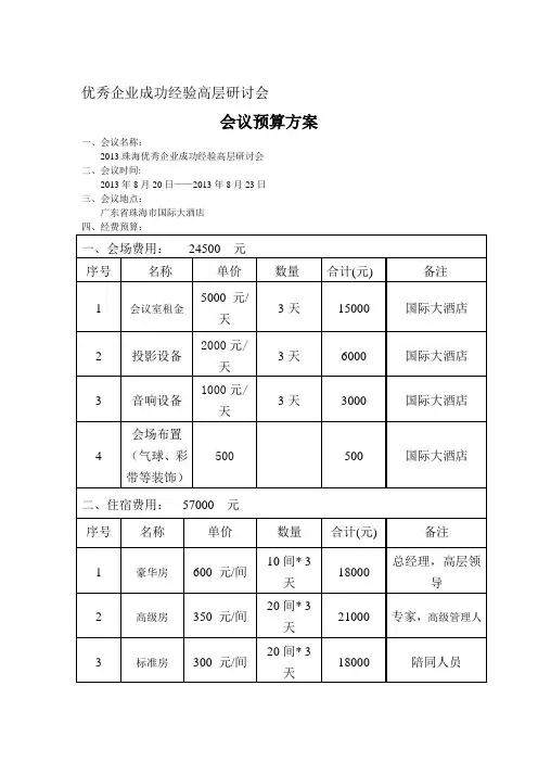 会议预算方案