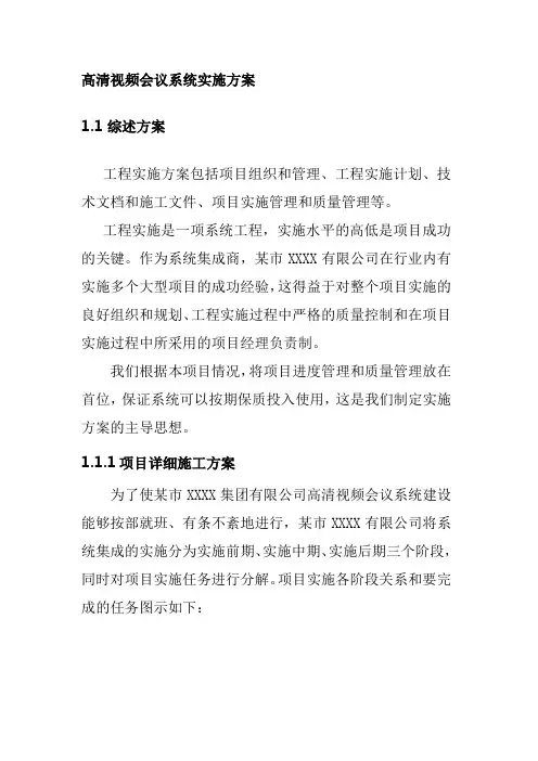 高清视频会议系统实施方案
