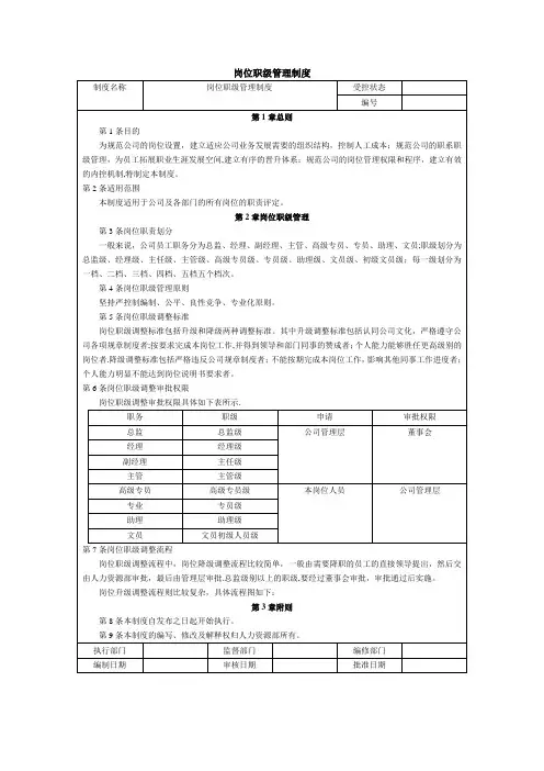 岗位职级管理制度
