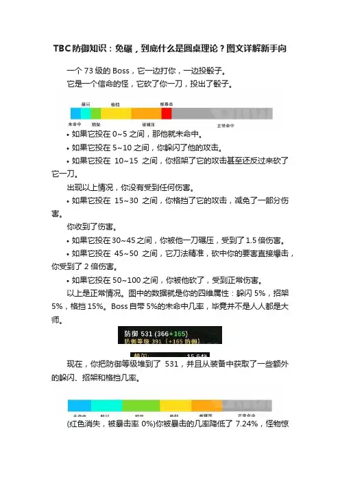 TBC防御知识：免碾，到底什么是圆桌理论？图文详解新手向