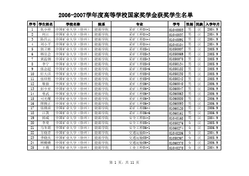 高校获2007年度国奖统计排序xls - 中国高等教育学生信息网学信网
