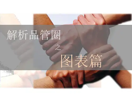 品管圈图表解析