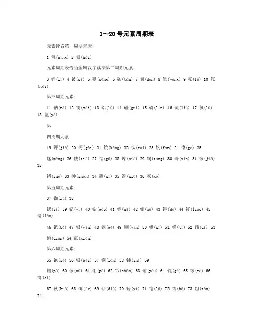 1～20号元素周期表