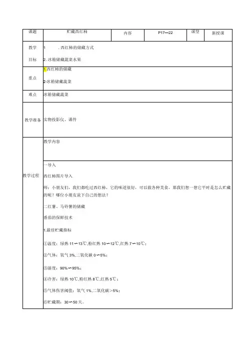 人教版六年级劳动上册《贮藏西红柿》
