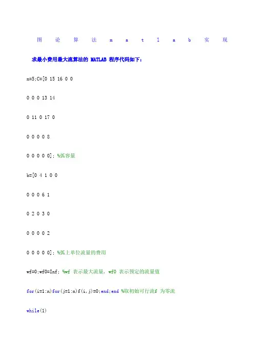 matlab图论程序算法大全