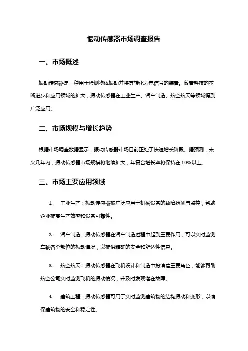 2024年振动传感器市场调查报告