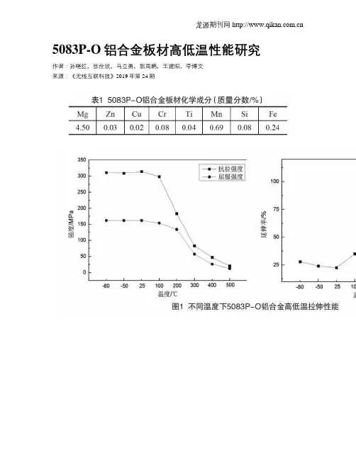 5083P-O铝合金板材高低温性能研究