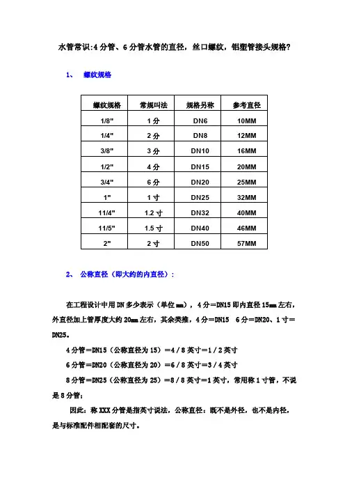【水管规格】4分管、6分管水管的直径,丝口螺纹,铝塑管接头
