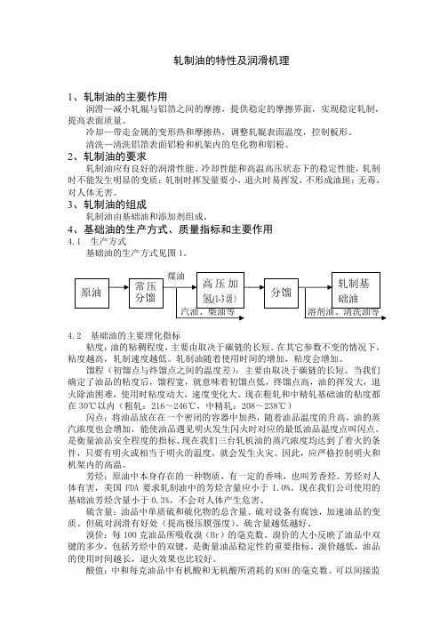 轧制油