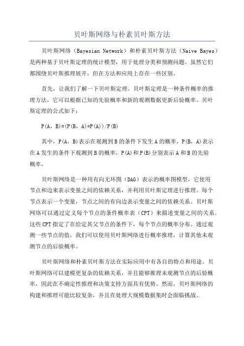 贝叶斯网络与朴素贝叶斯方法