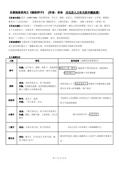 名著导读之《骆驼祥子》