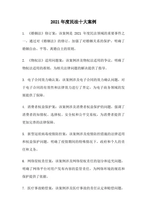 2021年度民法十大案例