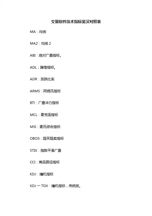 交易软件技术指标荚汉对照表