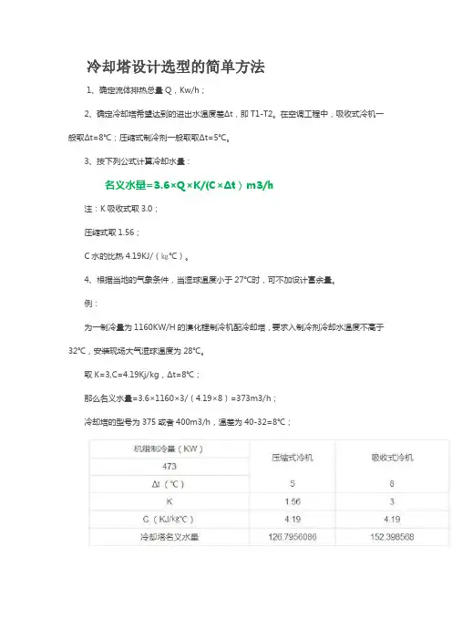 (完整版)冷却塔设计选型的简单方法