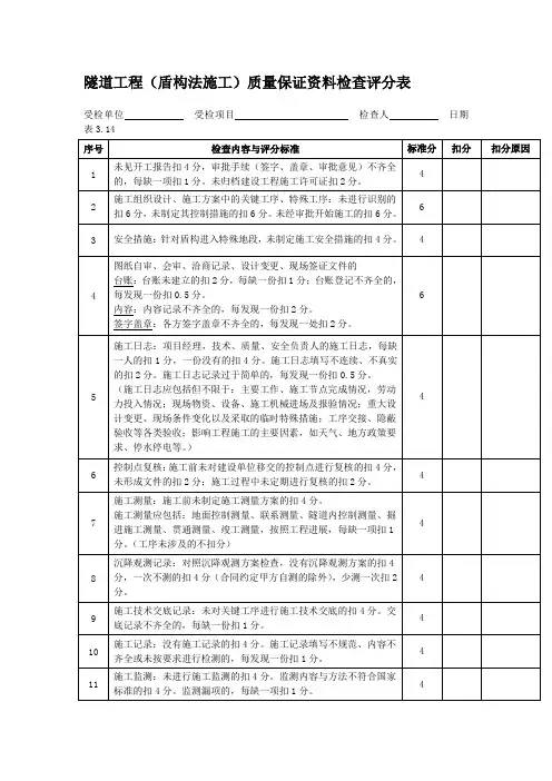 隧道工程(盾构法施工)质量保证资料检查评分表