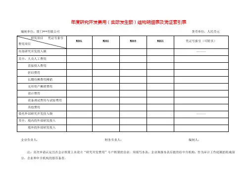 年度研究开发费用(实际发生额)结构明细表及凭证索引表