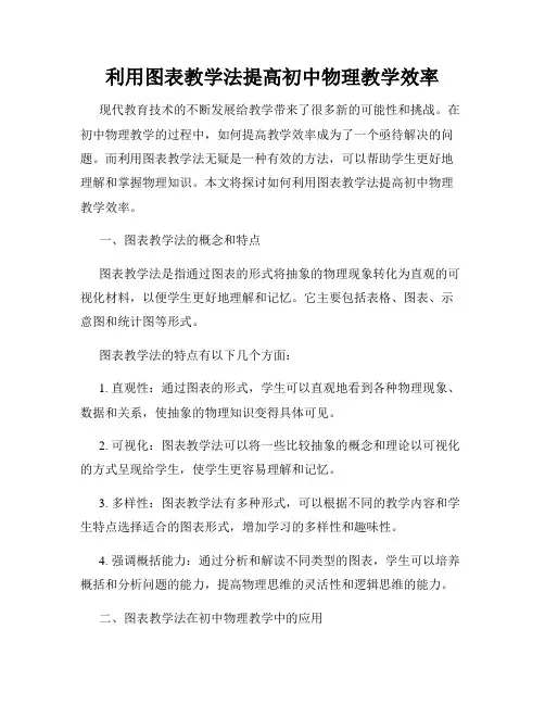 利用图表教学法提高初中物理教学效率