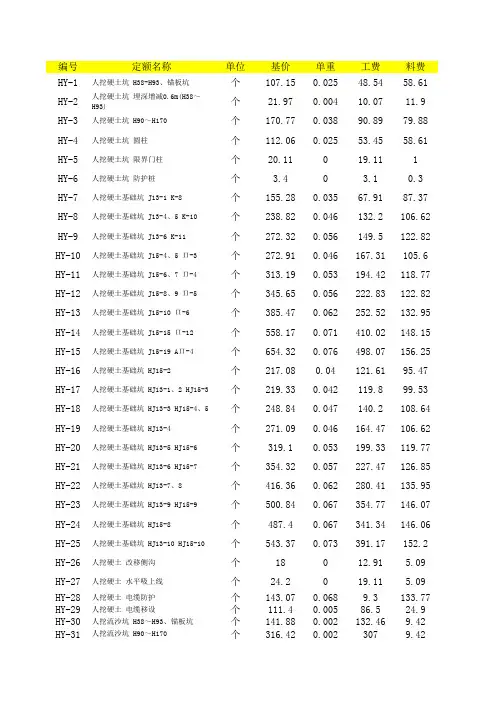 年铁路全套预算定额 电子版 