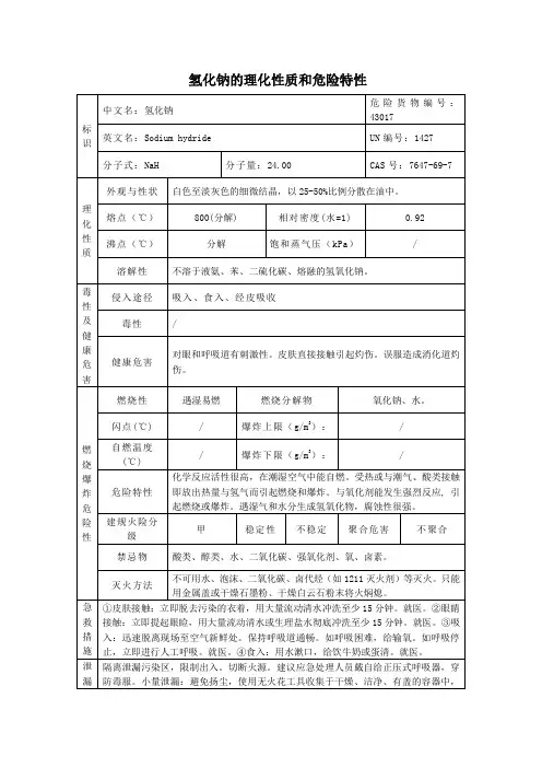 4危险化学品氢化钠的理化性质及危险特性表MSDS