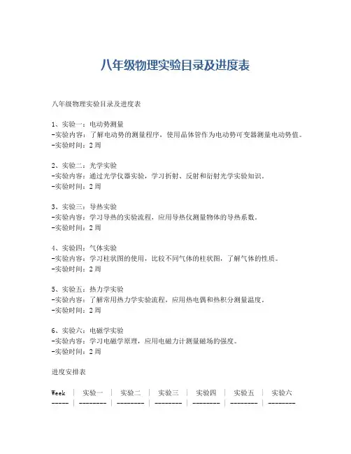 八年级物理实验目录及进度表