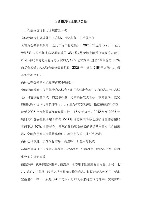 仓储物流行业市场分析