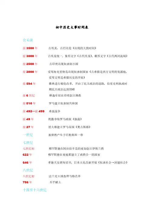 2020中考历史部编版大事时间表