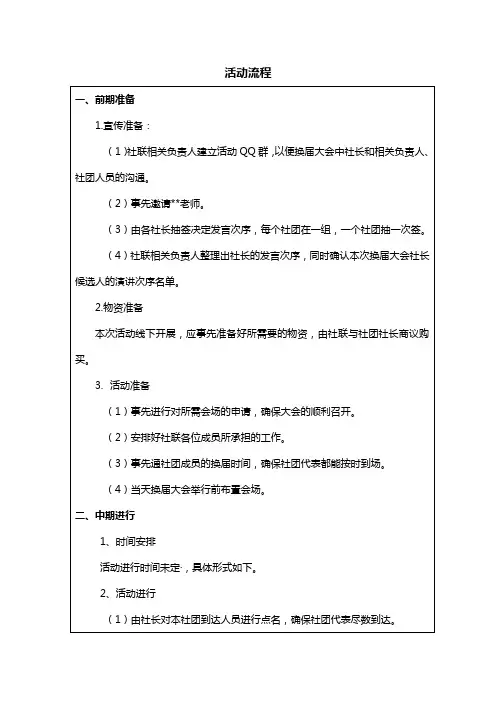社团换届大会流程模板