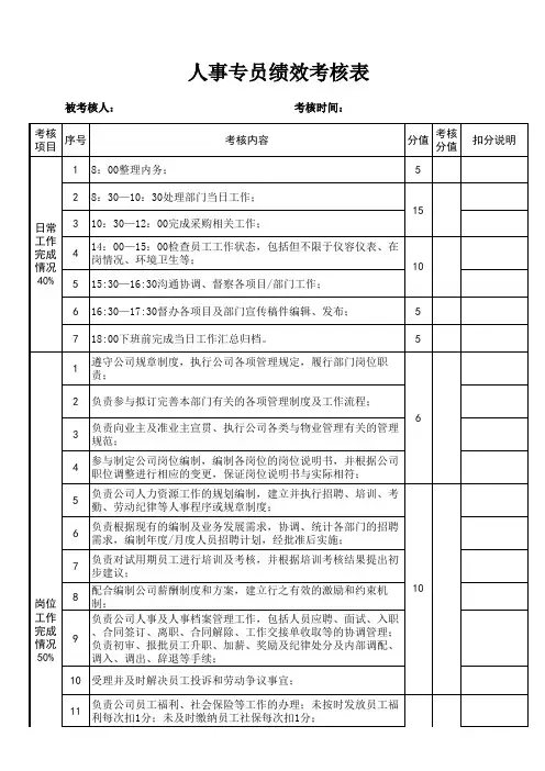 人事专员绩效考核表