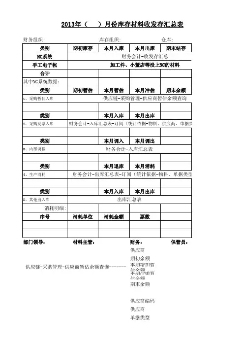 库存收发存汇总表格1